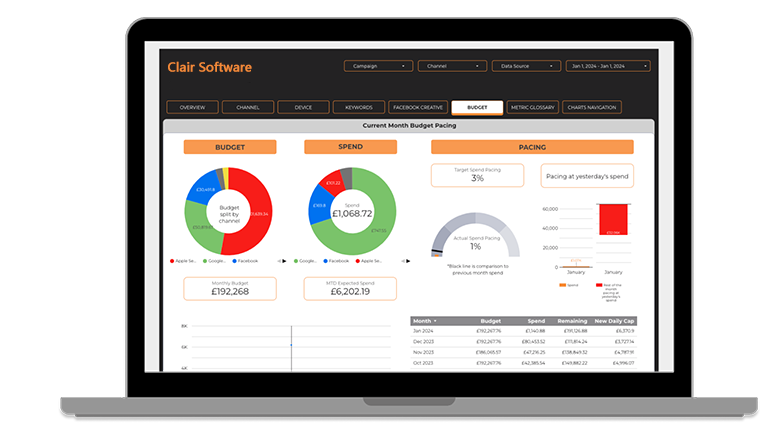 Automated reporting image
