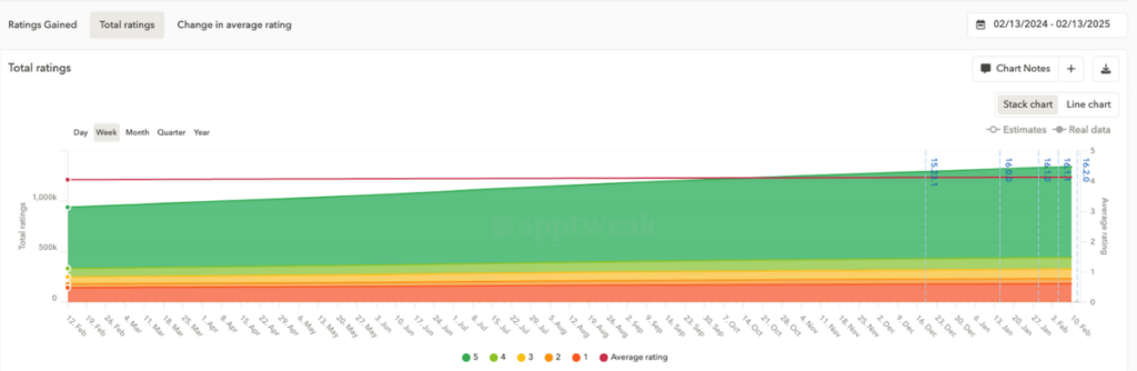 Black Purple Neon AR Virtual Reality YouTube Thumbnail 1280 x 417 px